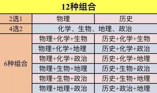 2025新澳門歷史開獎記錄