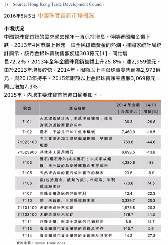 港澳紅姐資料站1093