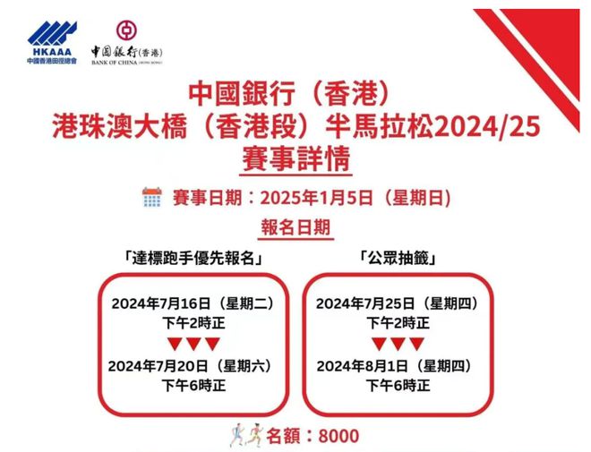 2025年香港資料