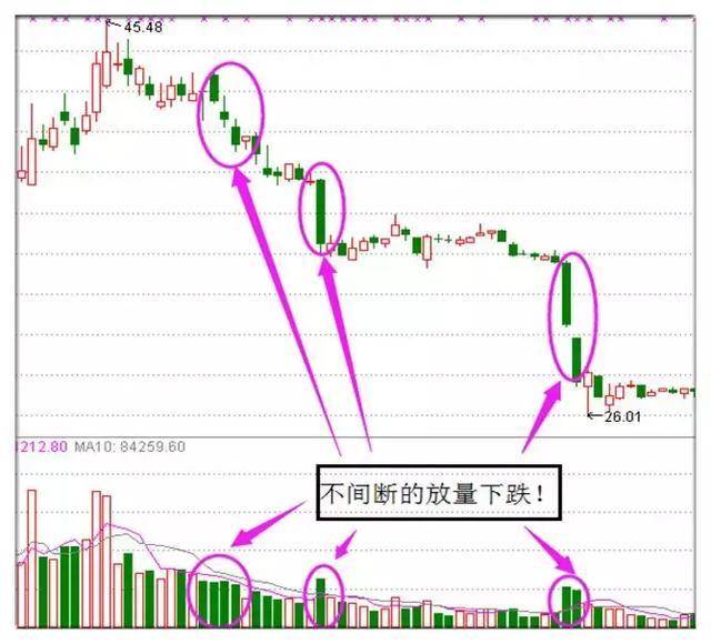 撩漢小行家 第32頁