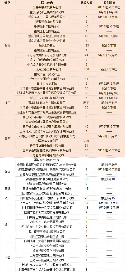 長髯翁冬泳40余年曾1個月救起28人