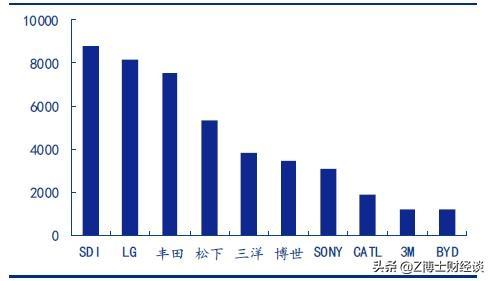 美國(guó)開(kāi)始用這種方式竊取中企商業(yè)機(jī)密