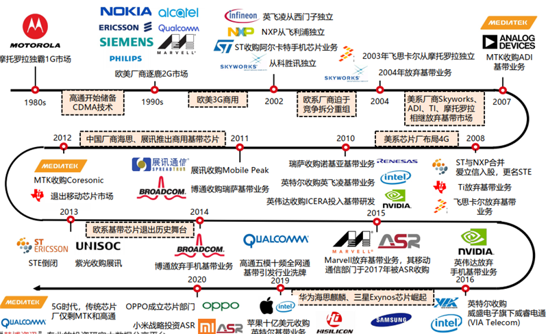 2025年澳門歷史記錄,迅捷解答策略解析_版本58.85.56