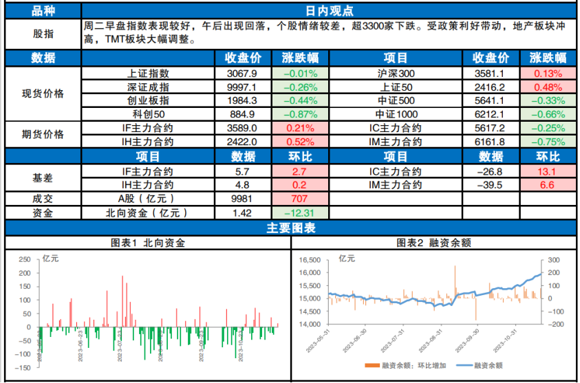 新奧天天免費(fèi)資料單雙解析,實(shí)地評估解析數(shù)據(jù)_版子64.26.66