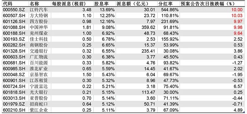 澳門一碼100%準確,安全解析策略_限定版32.78.31