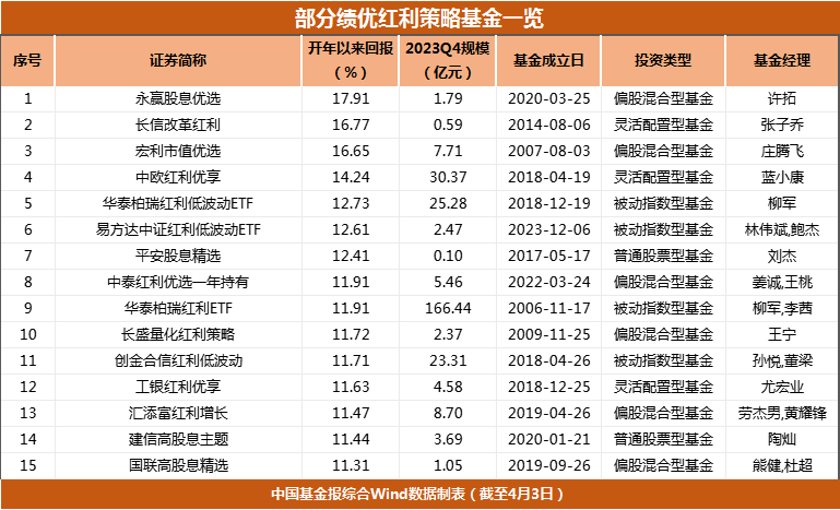 澳門(mén)天天開(kāi)好彩大全,精細(xì)化策略解析_X49.25.36