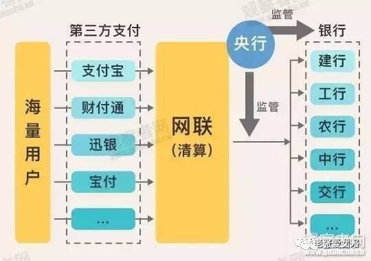 拜登：美國正在形成寡頭政治,完善的執(zhí)行機(jī)制分析_Harmony66.56.90