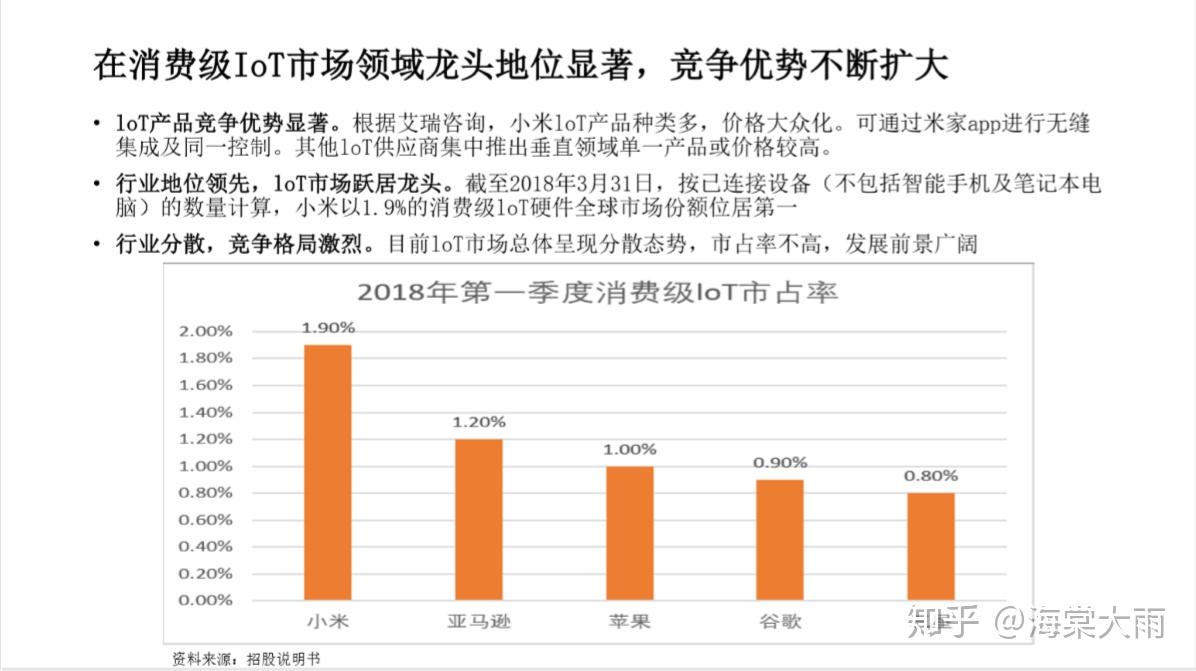 港股全線飆升 小米集團(tuán)創(chuàng)歷史新高,全面執(zhí)行分析數(shù)據(jù)_凹版85.15.85