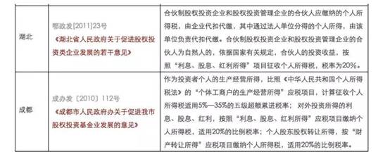 女子稱因未婚生育被取消村集體分紅,實(shí)地計(jì)劃設(shè)計(jì)驗(yàn)證_DX版49.81.81