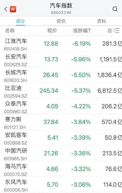 港股內(nèi)房股震蕩走低 碧桂園跌超13%,精細(xì)評(píng)估解析_vShop37.26.33