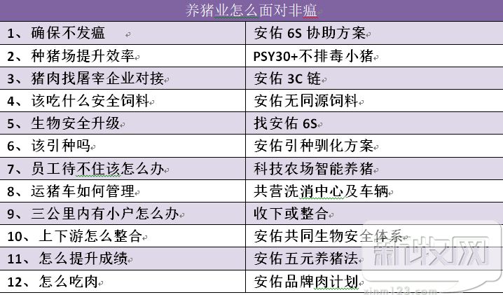 美的董事長下令給19萬員工減負(fù),實(shí)地方案驗(yàn)證策略_版面56.14.93