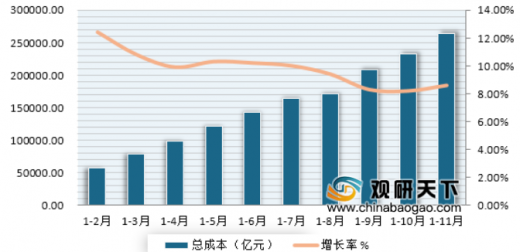 有種內耗叫過度準備,整體執(zhí)行講解_FT41.89.91