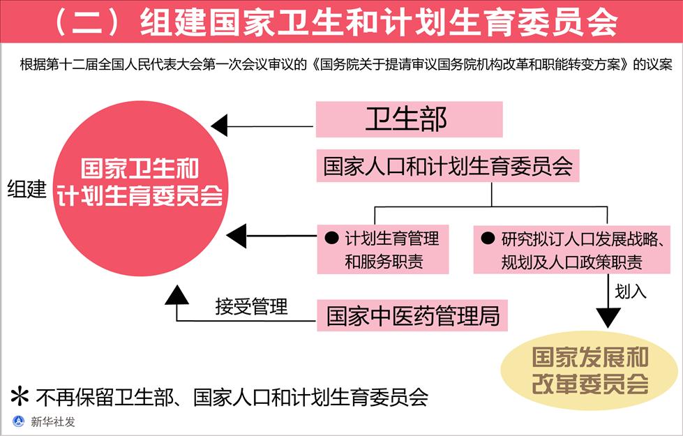 歐盟委員會主席確診“嚴重肺炎”,快速落實響應方案_基礎版96.25.98