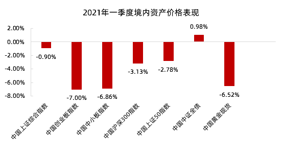 春節(jié)三大票房慘案 于適一人占兩部,深度應(yīng)用數(shù)據(jù)策略_特供版15.62.63