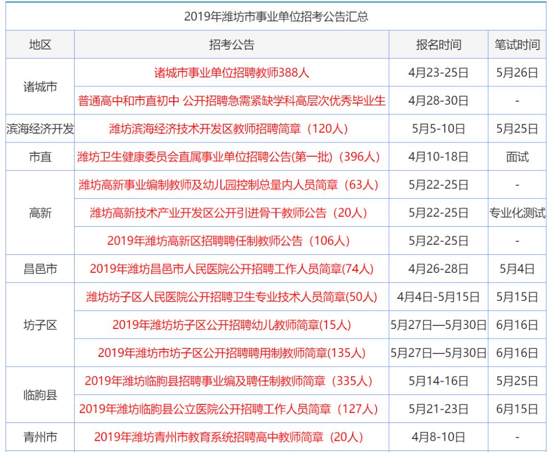 香港資料大全正版資料2025年免費(fèi),專家解析意見(jiàn)_玉版十三行90.32.13