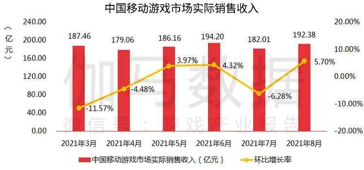 2025新澳開獎記錄,深層策略設計數(shù)據(jù)_游戲版72.39.17