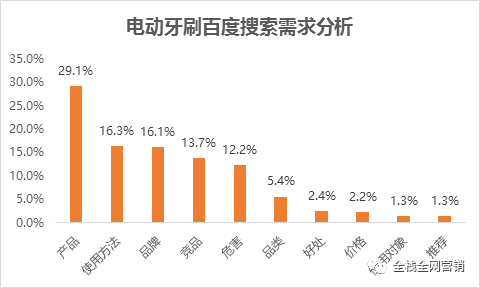 澳門(mén)2025年資料大全,數(shù)據(jù)分析解釋定義_Tizen70.36.28