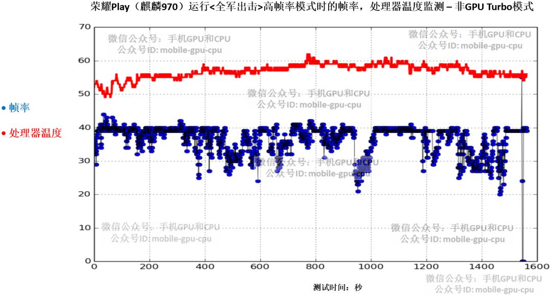 澳彩今晚一肖碼100準(zhǔn)管家娶,深入數(shù)據(jù)執(zhí)行方案_銅版32.55.72