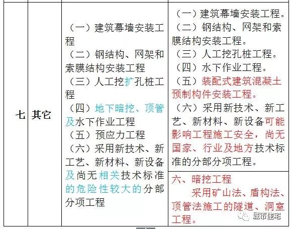 小魚兒玄機(jī)2,重要性解釋定義方法_Elite32.81.30