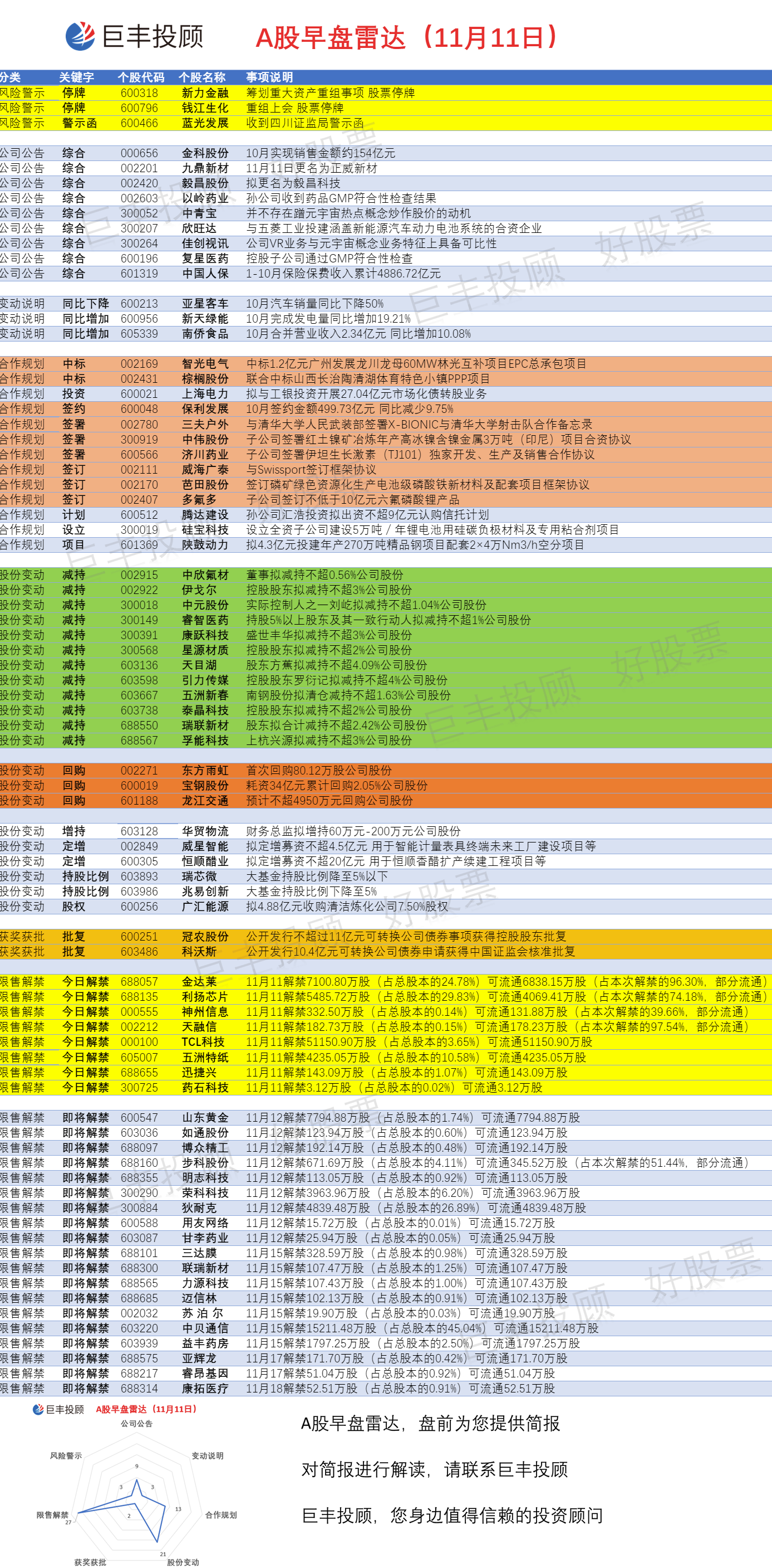 2025澳門新資料大全免費(fèi),經(jīng)典分析說(shuō)明_經(jīng)典款52.90.98