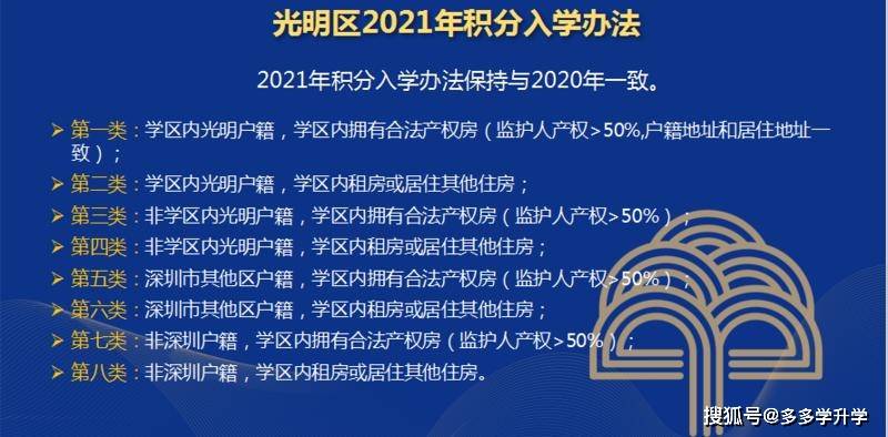 澳門一碼一肖一特一中管家婆義,可靠研究解釋定義_投版41.69.47