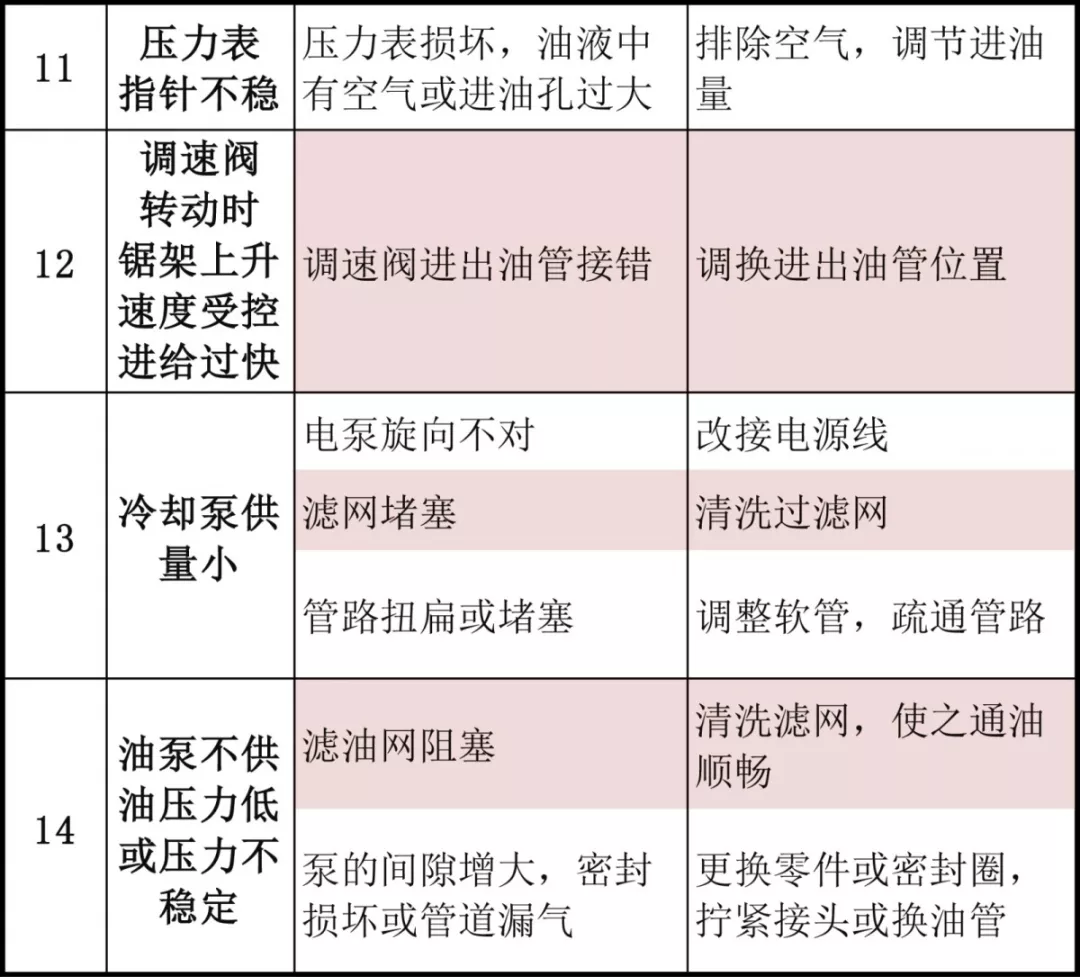 官家婆一碼一肖一特,快速解答方案解析_詔版35.93.92