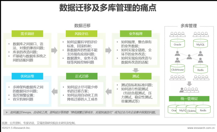 澳門2025精準資料全年免費,數(shù)據(jù)導向設計方案_版型92.32.35