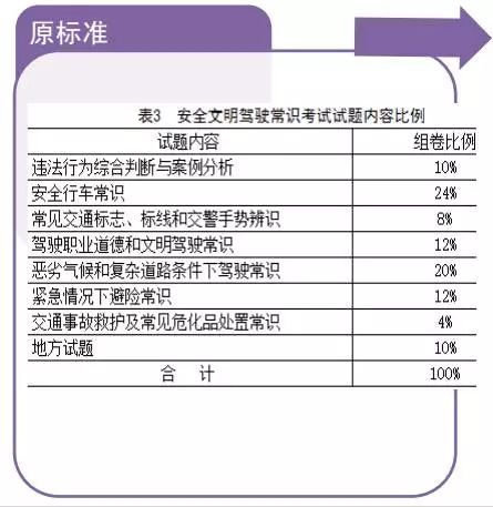 澳門精準(zhǔn)三肖三碼三期內(nèi)必出