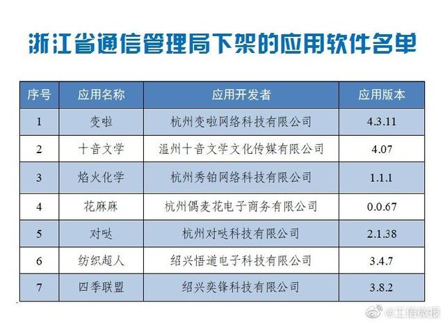 2025澳門天天開好彩精準24碼,快捷解決方案問題_PalmOS80.90.45