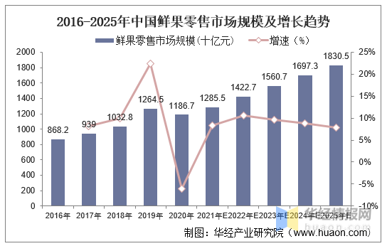 2025年新澳版資料正版圖庫,新興技術推進策略_D版16.358