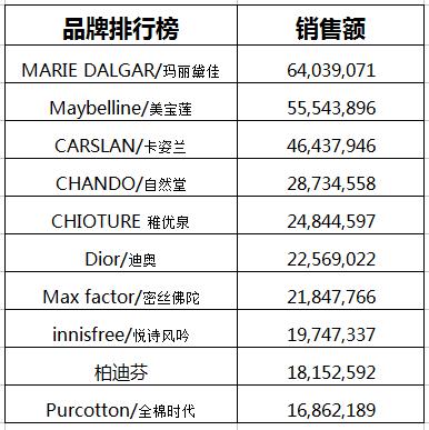 2025年澳門今晚開獎結果,實證數(shù)據(jù)解析說明_歌版59.30.63