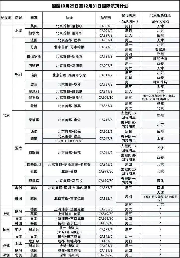 澳門6合資料庫大全,可靠執(zhí)行計(jì)劃_黃金版71.83.97