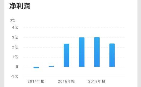 網(wǎng)址之家,未來(lái)解答解析說(shuō)明_復(fù)古版42.38.74