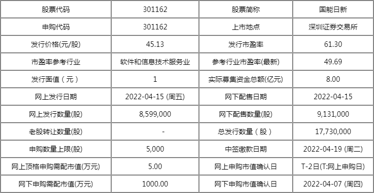 一碼一肖100準(zhǔn)正版資料,收益分析說(shuō)明_MR81.18.85