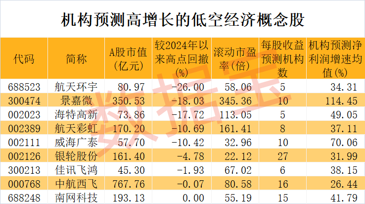 2025新澳彩免費資料,全面數(shù)據(jù)解釋定義_儲蓄版32.51.32