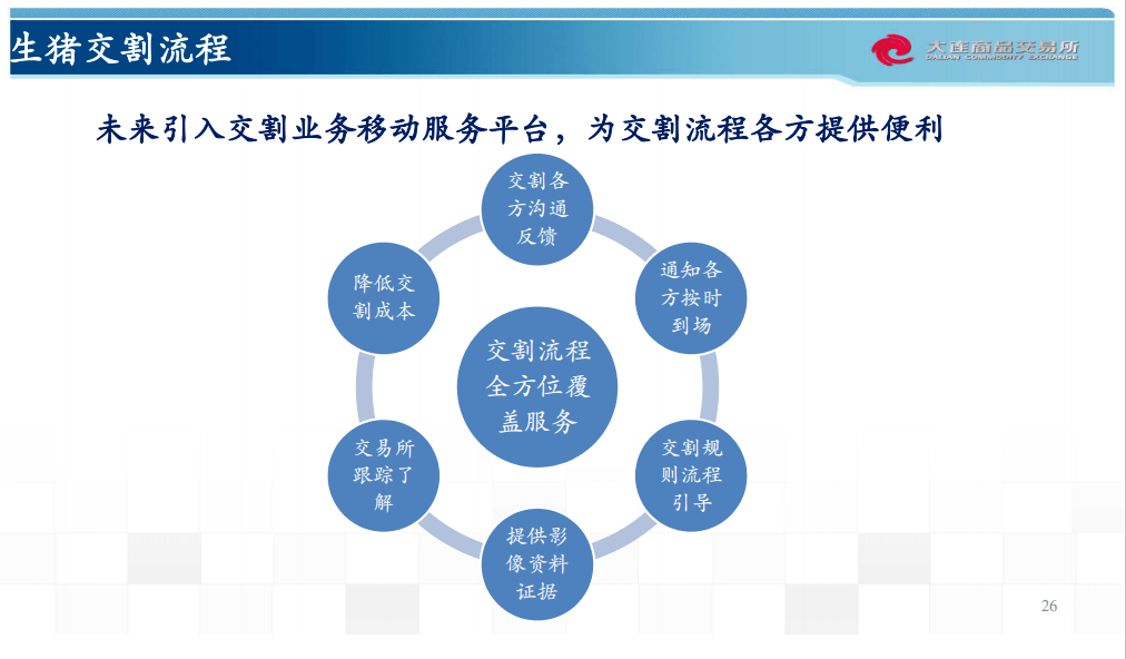 2025年新澳精準(zhǔn)資料免費提供網(wǎng)站,前沿解析說明_社交版62.87.61