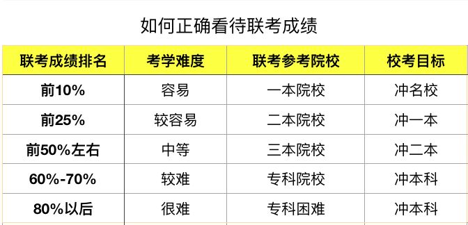 2025澳門正版資料免費,深入設計執(zhí)行方案_玉版56.25.56