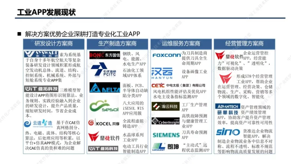 澳門一碼一肖一特一中中什么號碼,快捷問題解決方案_專業(yè)款62.28.73