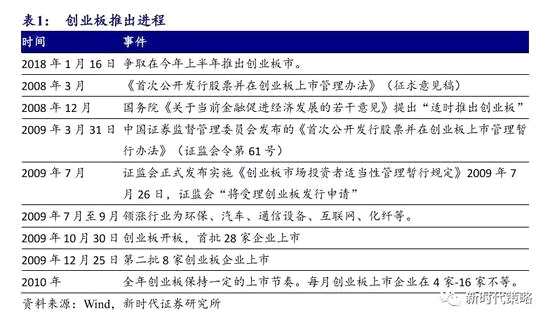 新澳彩2025最新資料,實(shí)地驗(yàn)證分析策略_云端版31.98.14