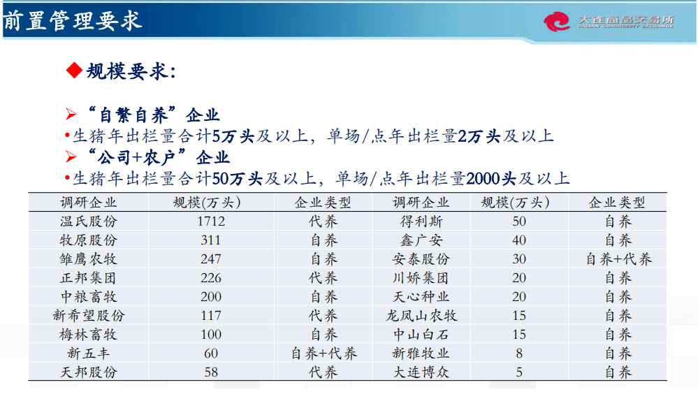 二四六天天好彩免費(fèi)資料,統(tǒng)計(jì)分析解析說(shuō)明_V234.35.57