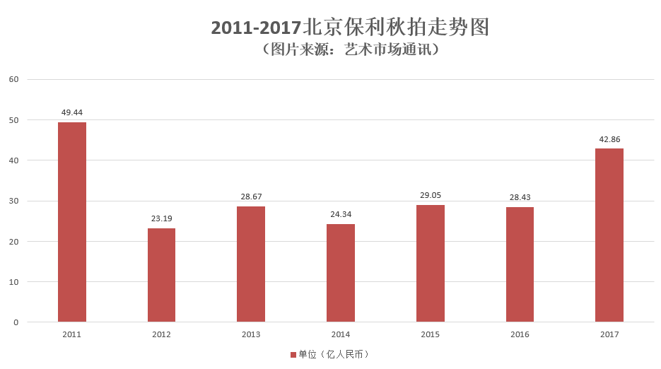 香港本港最快開獎結(jié)果,數(shù)據(jù)導(dǎo)向方案設(shè)計_標配版49.63.25