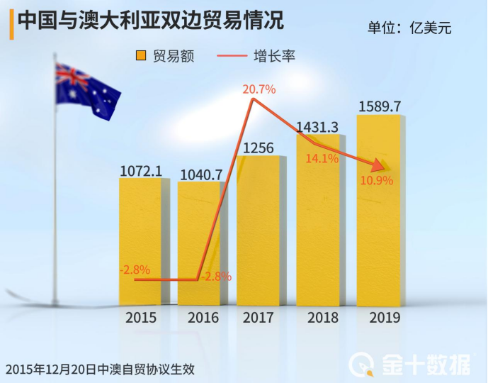 新澳資料大全正版資料2025年免費(fèi)下載,實(shí)地驗(yàn)證數(shù)據(jù)策略_制版72.29.90