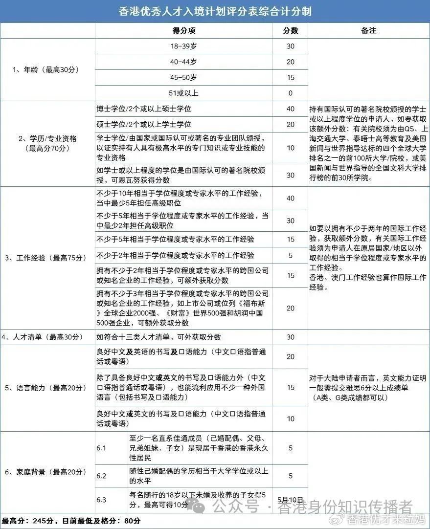 2025香港最新開獎(jiǎng)結(jié)果查詢,定性解析評(píng)估_3DM67.77.88