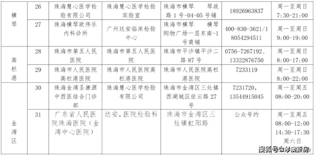 澳門最準(zhǔn)的資料免費(fèi)公開