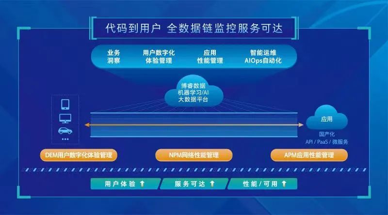 444999火鳳凰幽默玄機,深入數據策略解析_進階版16.83.21