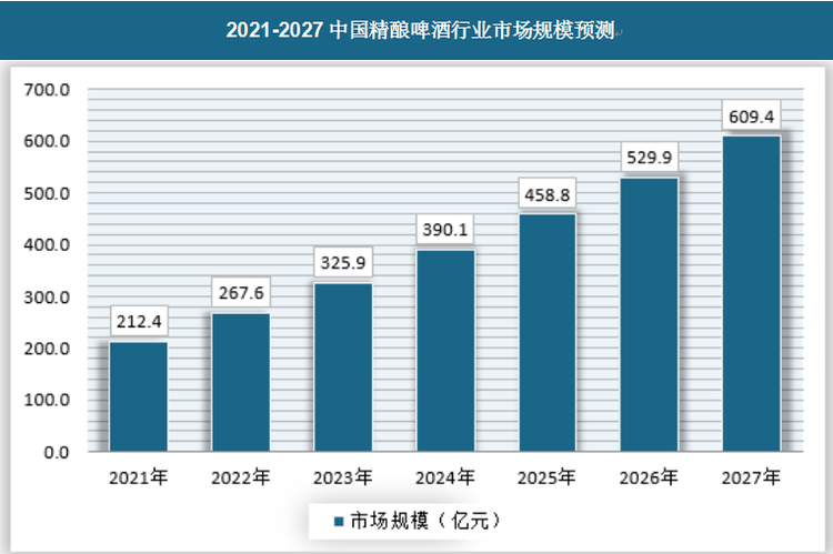 2025全年資料大全