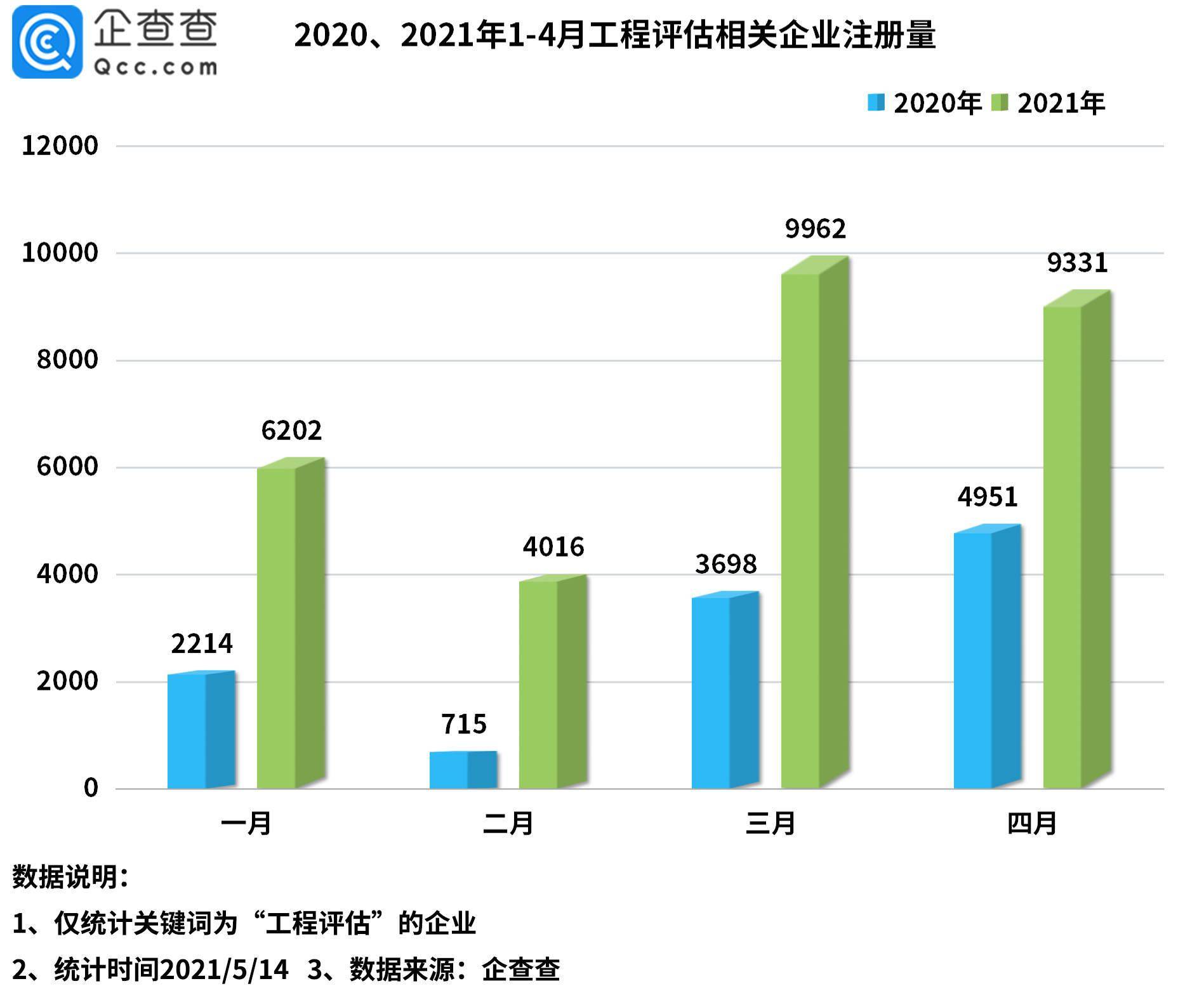 459797.CCm,可靠數(shù)據(jù)評(píng)估_版圖24.51.67