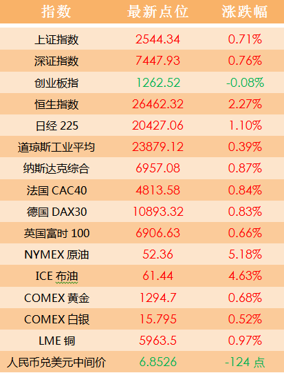 2025澳門天天開(kāi)好彩大全,經(jīng)典說(shuō)明解析_macOS84.73.95