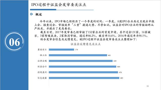 2025年香港資料大全,前沿評估解析_1440p28.162