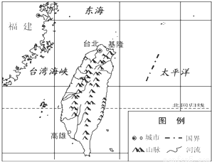 臺灣馬免費(fèi)資料2025,實時解答解釋定義_V265.66.90